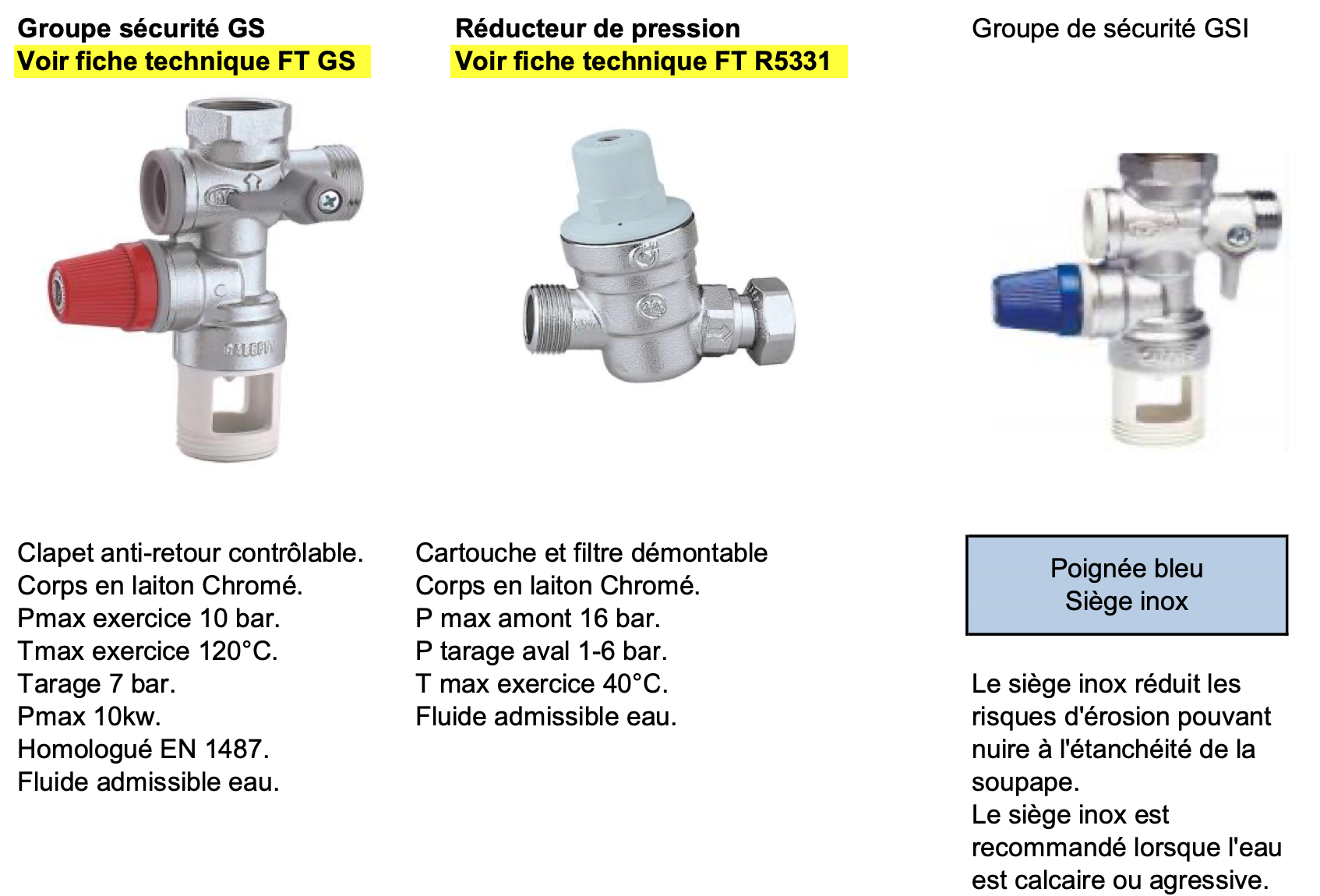 Kit Chauffe Eau Groupe De S Curit Siphon Flexibles Inox